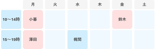 立川皮膚科　週間予定