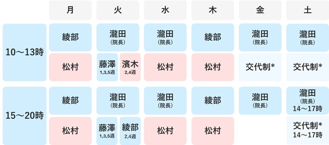ナビタスクリニック立川　内科　医師診療予定表
